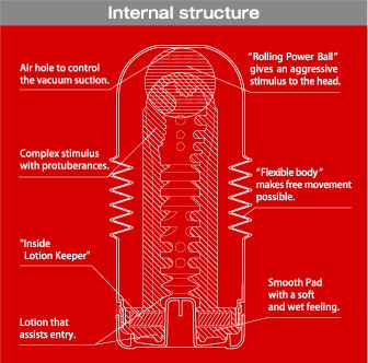 tenga rolling head