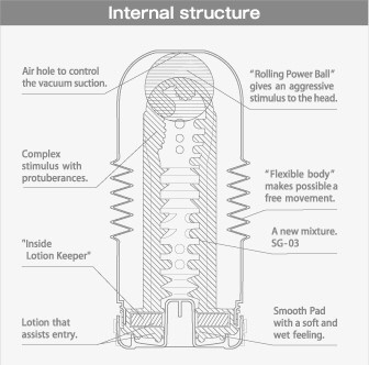 tenga rolling head soft