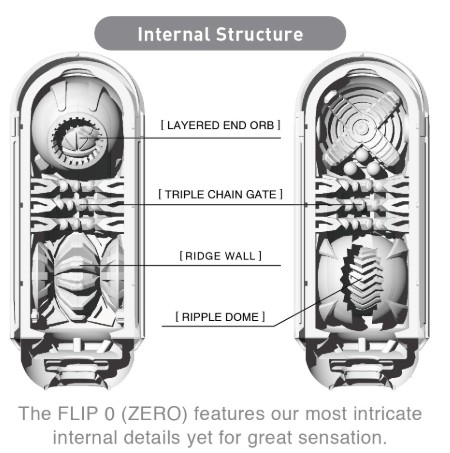tenga flip 0 5